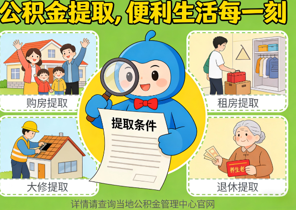 沈阳公积金代办行业迎规范化整治：多地出台新规，严打违规提取与“黑中介”